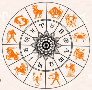 Celestial bodies and Indian Calendar