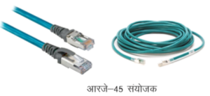 Network Devices - Rj45